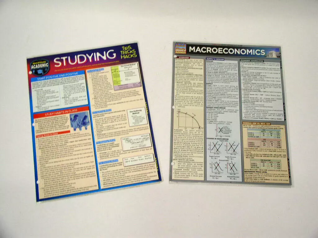 BarCharts Math 3rd Grade Laminated Quick Study Guide