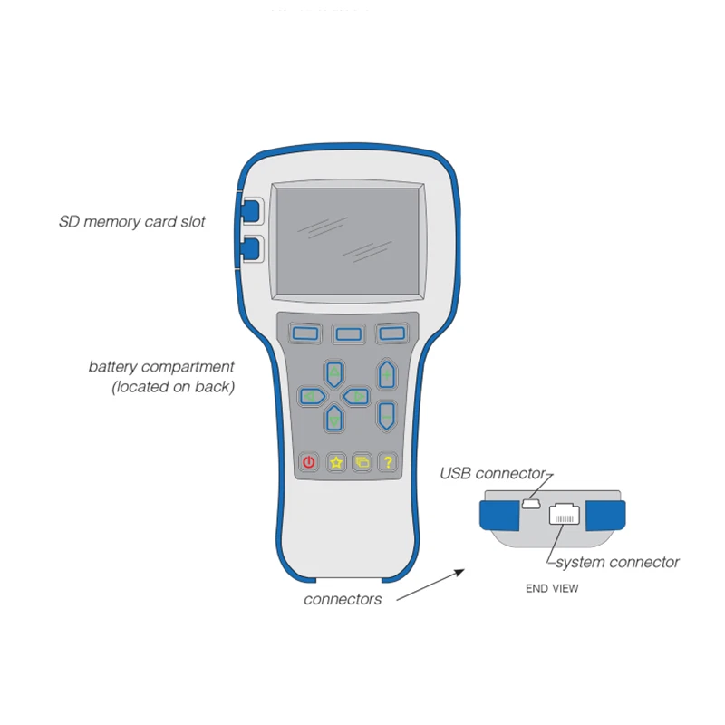 Handheld Controller Programmer OEM Dealer Level for Curtis 1313-4331 1313-4401