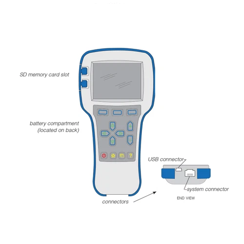 NUEVO controlador portátil programador nivel distribuidor para Curtis 1313-4331 1313-4401 - Imagen 6 de 11