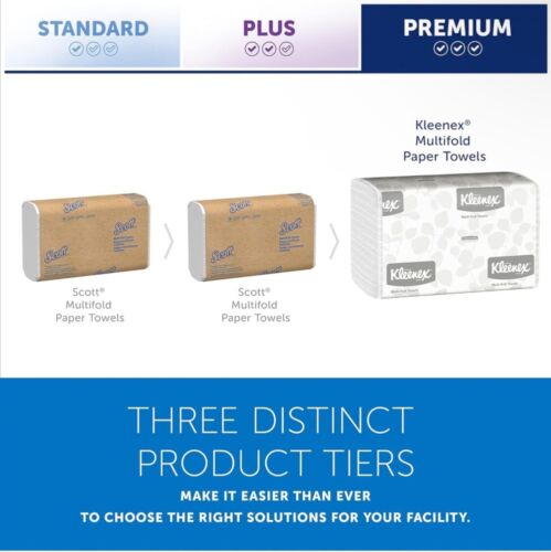 Kleenex Multifold Hand Paper Towels Bulk (01890), White, 16 Pack/case, 2 carton - Picture 6 of 6