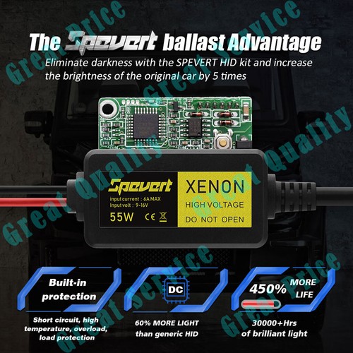 55W H7 HID Xenon Conversion Kit Headlight Ballast Light Bulbs 6K/8K/10K/12K Kit - Picture 6 of 14