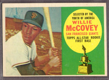 1960 Topps Baseball Cards 27