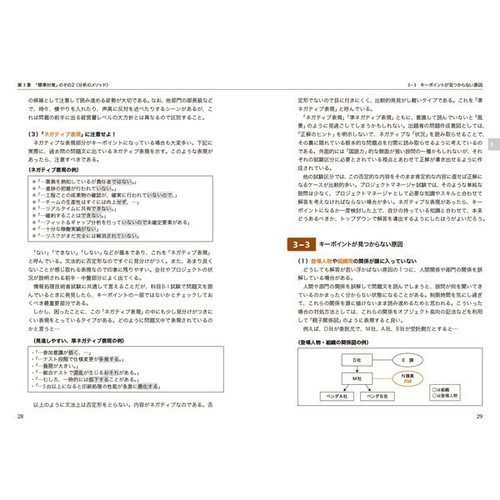 Project Manager Exam 2026 Book Study Guide for Subjects B For Ages 14+ - Bild 7 von 10