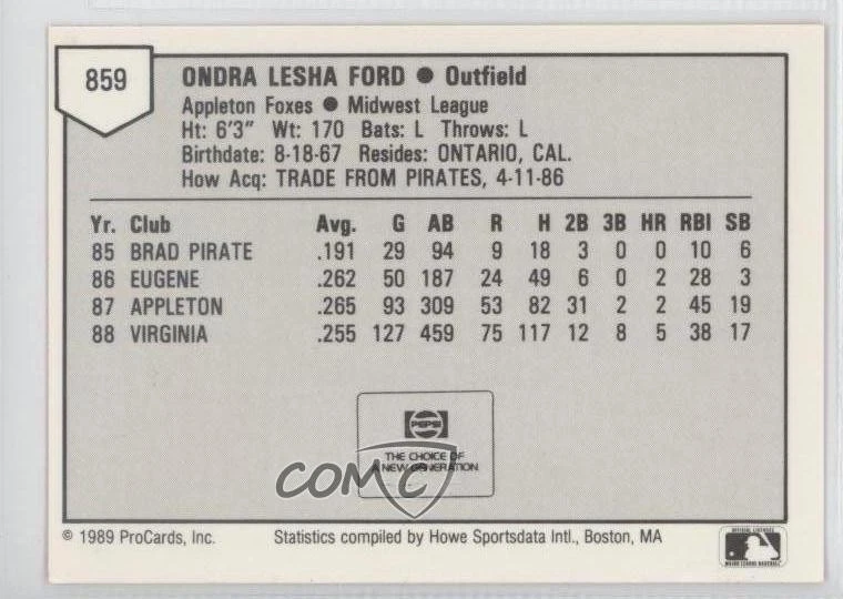 1989 ProCards Minor League Team Sets Ondra Ford #859 - Image 2 of 2