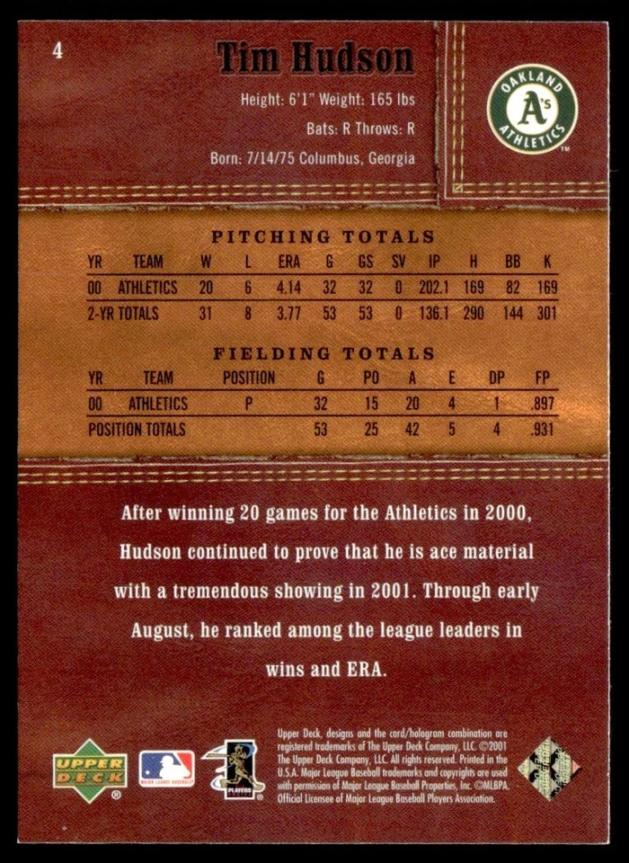 2001 Upper Deck Gold Glove Tim Hudson Oakland Athletics #4 - Image 2 of 2
