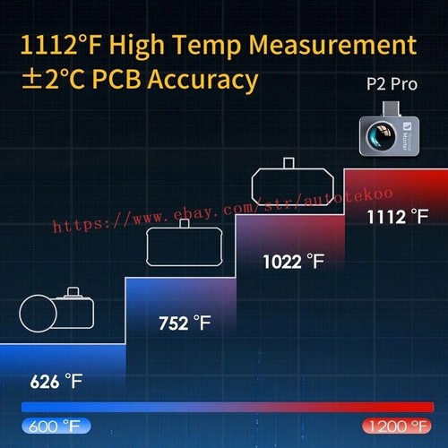 Thermal Master P2 Pro 256x192 High-Resolution Thermal Imaging Camera Android/iOS - Picture 6 of 35
