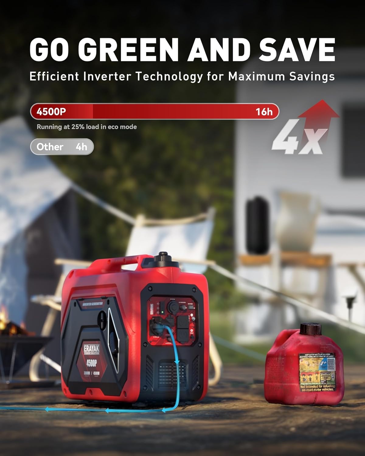 ERAYAK 4500W Portable Inverter Generator Super Quiet Gas Powered EPA ECO Mode