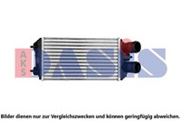 AKS Dasis LadeluftküHler 067027N FüR CitroËN Opel Peugeot