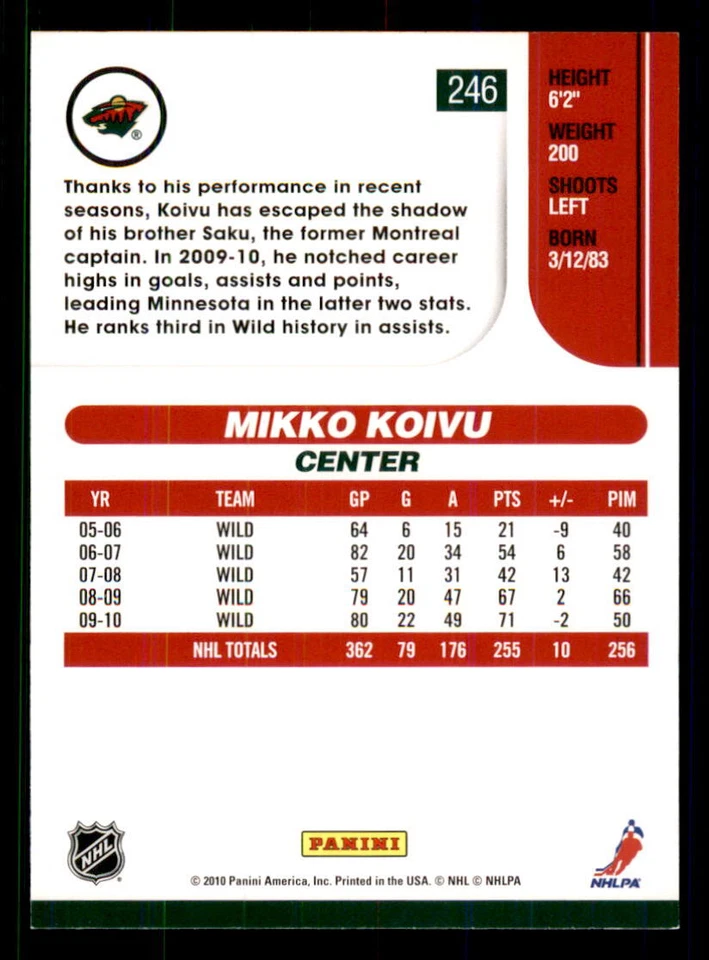 2010-11 Score #246 Mikko Koivu Minnesota Wild - Image 2 of 2
