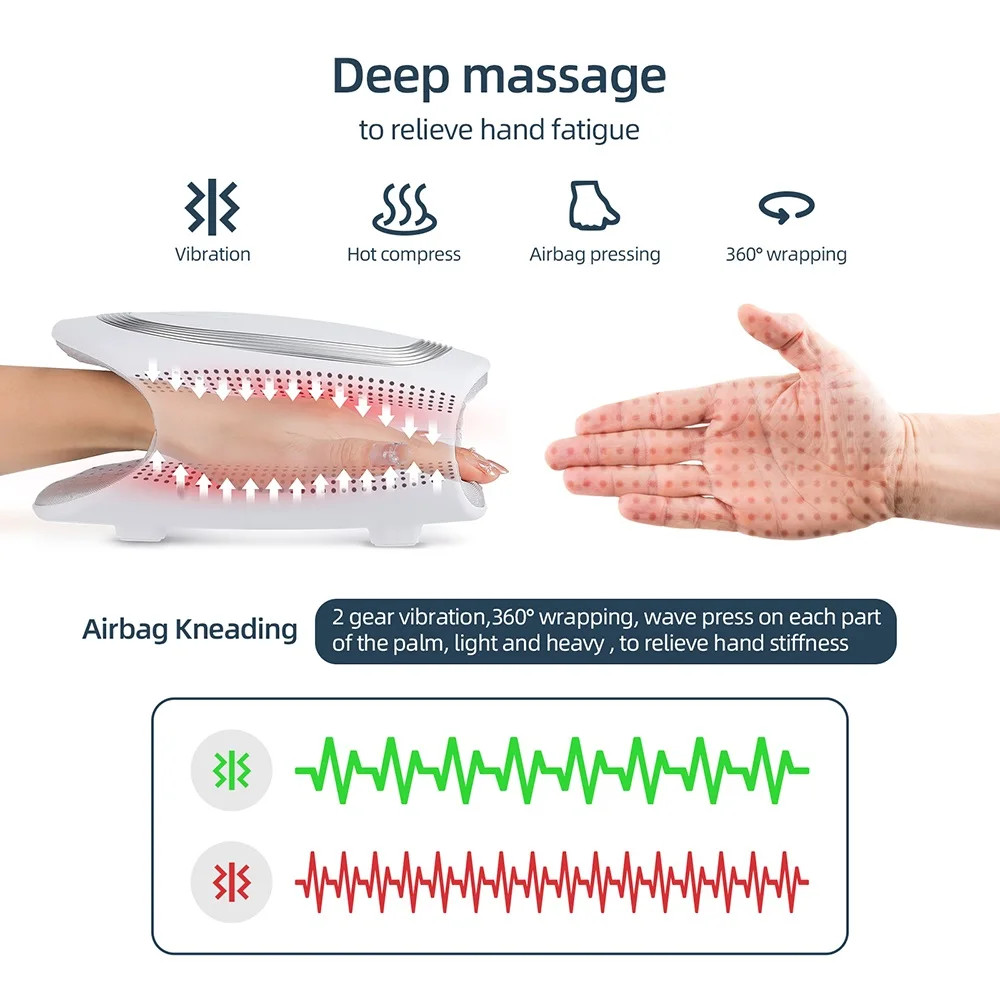 Electric Hand Massager With Compression For Pain Relief & Circulation