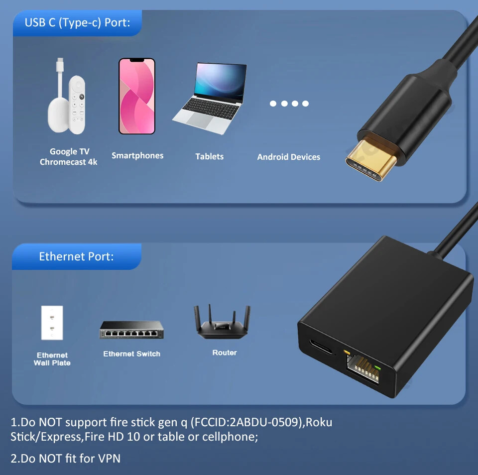 ZEXMTE Adattatore Ethernet da 1000 Mbps per Chromecast con Google TV, adattatore USB tipo C a RJ45 Gigabit Ethernet compatibile con Chromecast con Google TV HD/4K, laptop, tablet