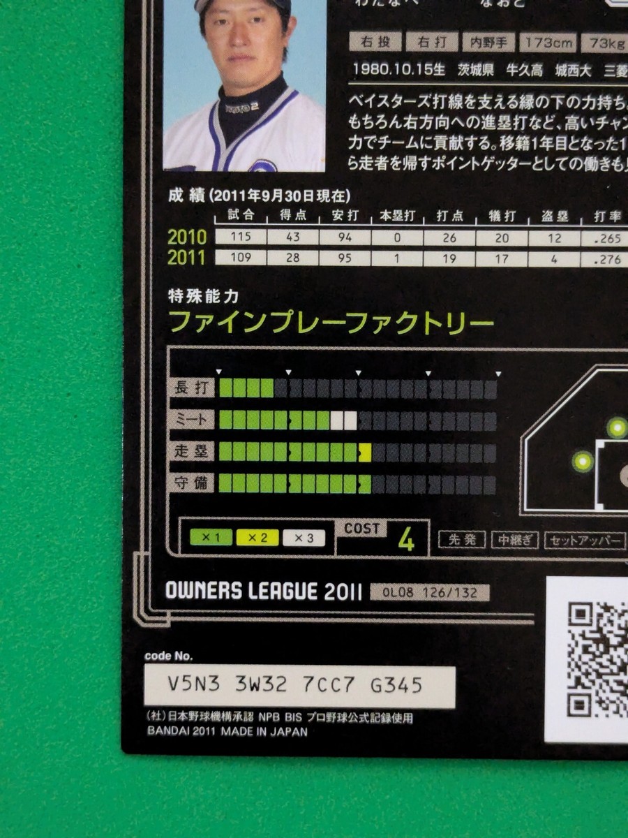24karats - NAOTOカード 24系25形寝台特急「はやぶさ」が入線しました。TOMIX 98802