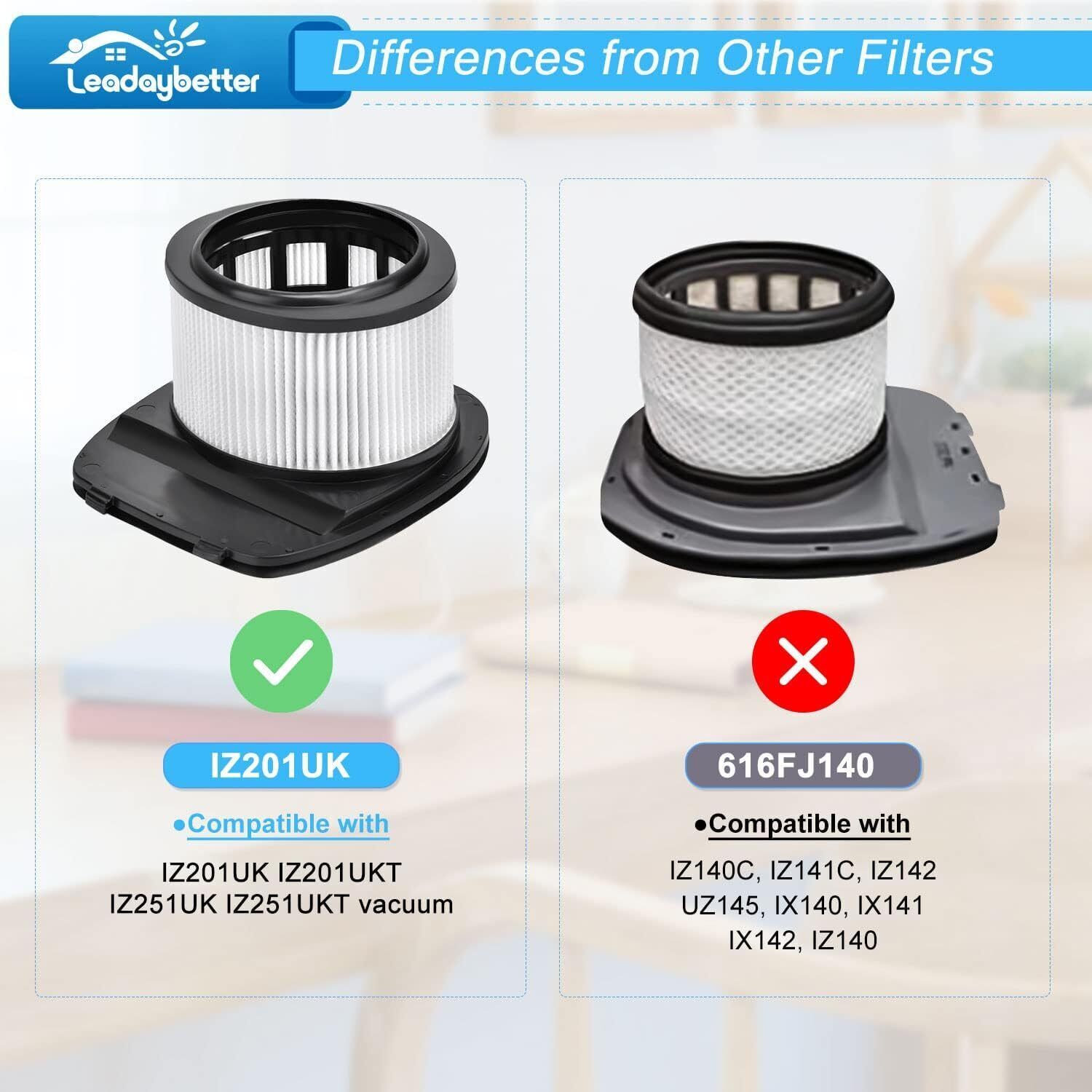 Replacement Filters For Shark IC300 IZ201 IZ251 IZ252 IZ103UKGB Vacuum