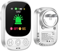 Plug in Natural Gas Detector with Backup Battery Combustible Gas Detector for Fu