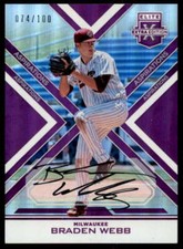 Braden Webb Rookie 2016 Elite Extra Edition Autographs Aspirations Purple #74 