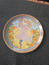 Villeroy & Boch Heinrich Unicef No 1 Decorative Plate