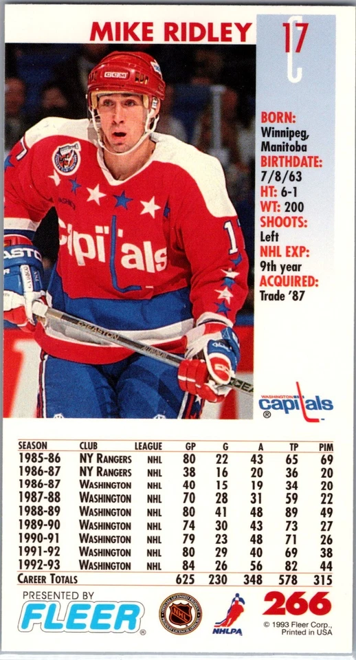 1993-94 Fleer Power Play Tall Boy - #266 Mike Ridley - Image 2 of 2