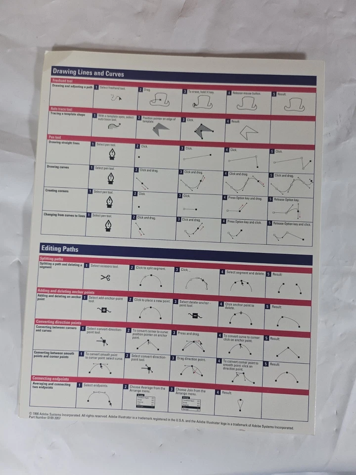 Adobe Photoshop 4.0 5.0 Illustrator Dimensiones Años 90 Apple MAC ENORME LOTE VINTAGE 🔥 Foto 3 de 4