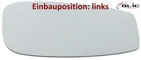Blic 6102-02-1231931P Spiegelglas FüR AußEnspiegel Links FüR Fiat FüR Lancia
