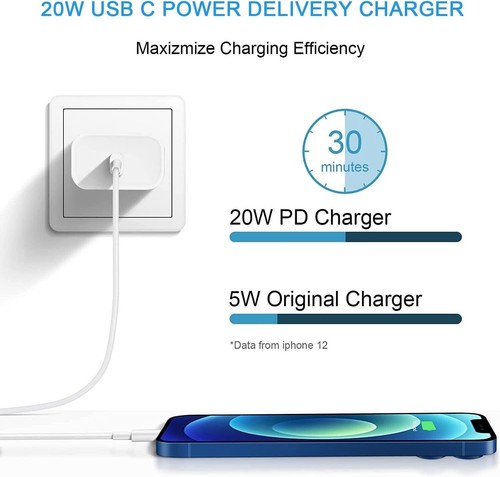 20W USB Type-C Wall Adapter Fast Charger PD Power For iPhone 15 14 13 Pro iPad - Picture 35 of 65