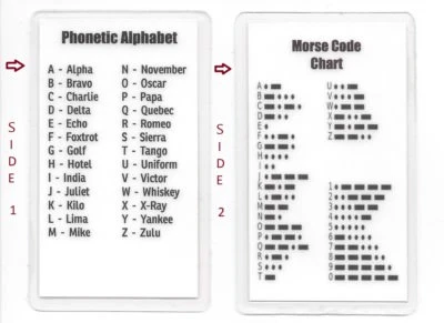 Morse Code Chart & Phonetic Alphabet Pocket Card Military / International