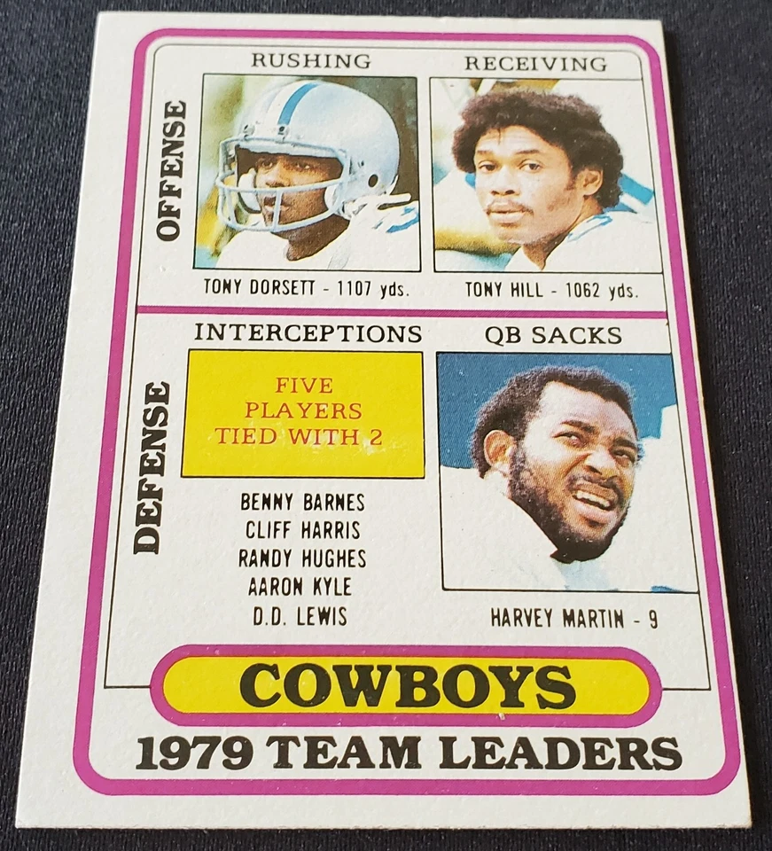1980 Tony Dorsett Dallas Cowboys Checklist Topps NFL Card #113 Hill Martin - Image 3 of 4