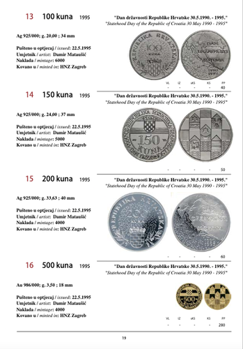 NEW - Coins and banknotes of the Republic of Croatia 1991. - 2023. - Picture 3 of 4
