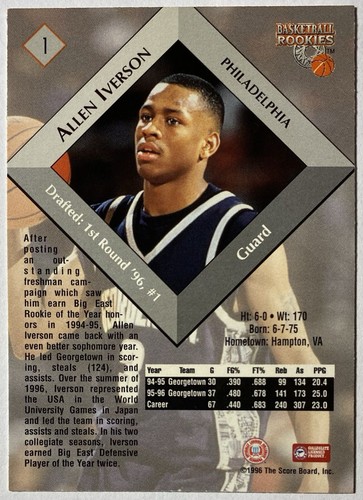 1996 Score Board Basketball Rookies #1 Allen Iverson Rookie Georgetown/76ers. - Picture 2 of 2