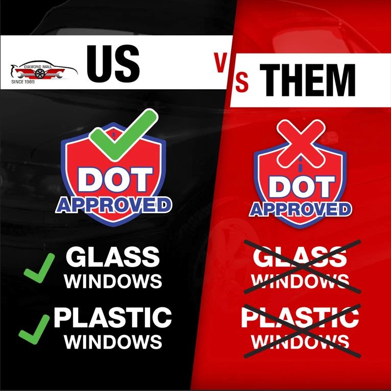 Подходит для Jaguar XK XKR с откидным верхом и стеклом с подогревом желтовато-коричневый Twillfast 2007-15 - Изображение 2 из 2