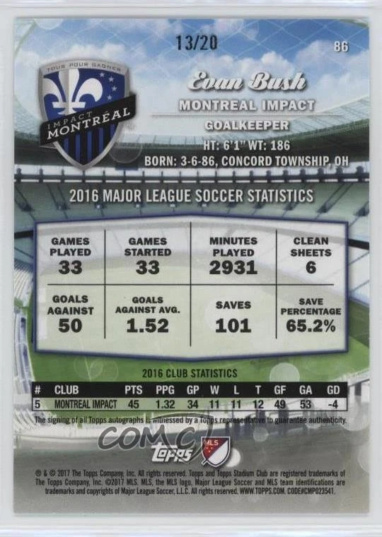2017 Topps Stadium Club MLS Members Only Auto /20 Evan Bush #86 Auto - Image 2 of 2