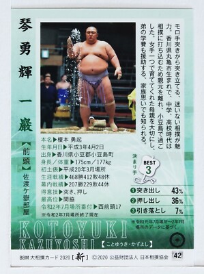 KOTOYUKI KAZUYOSHI (Maegashira) - 2020 BBM Sumo Wrestling Trading