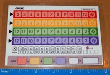 5 Laminated Qwixx Score Sheets,  Dry Erase - Reusable Double Sided