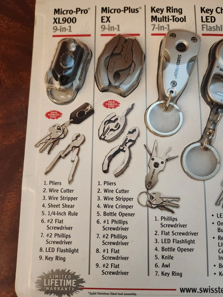 SwissTech Micro-Tools 5 pc Set Really Cool Tools #G - Image 3 of 4