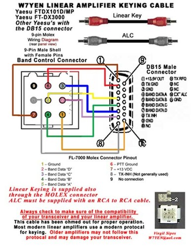 Cable Din Mini Din To Most Connectors Din Mini Din Molex Fl 7000 Rj 45 Etc Ebay