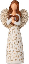 Memorial Angel Ornament, a comforting gift to honor departed loved ones.