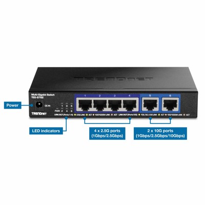 TRENDnet 12-Port 10G Layer 2 Managed SFP+ Switch – TL2-F7120 Für KMU-Netzwerke