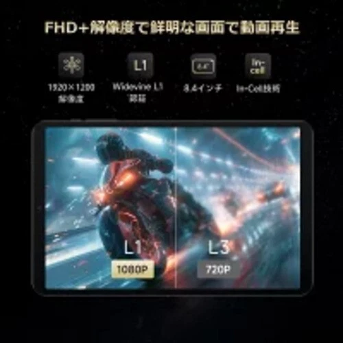 ALLDOCUBE iPlay60 Mini Turbo Tablet 8.4" Snapdragon 6 Gen 1 Android 14 - Image 4 of 4