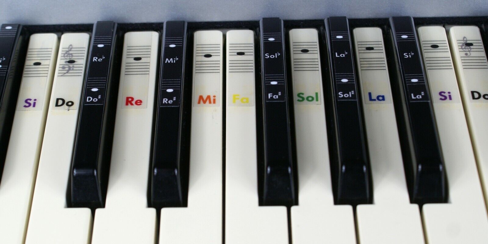 Autocollant de clavier de Piano en PVC, étiquette de musique Stave Note,  étiquette de clavier électronique amovible, 49/61/76/88 touches, 2 pièces