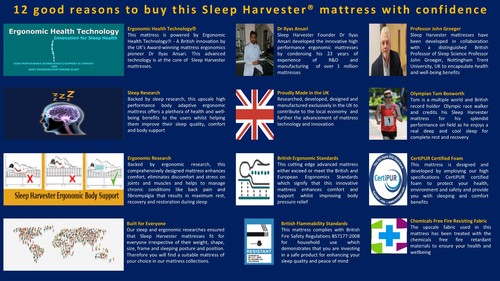 Luxury 5000 Handcrafted Pocket Spring Mattress 3FT 4FT 4FT6 Double 5FT King 6FT - Picture 11 of 12
