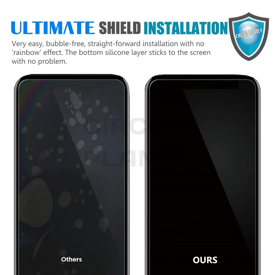 For Samsung Galaxy S20/21/22/23/24 Note 20/10 TPU Privacy Film Screen Protector - Image 4 of 4