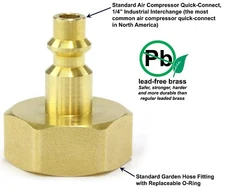 Winterize Sprinkler Air Compressor Quick-connect to Female Garden Faucet Fitting
