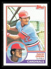 David Green 1983 Topps #578  St. Louis Cardinals Rookie