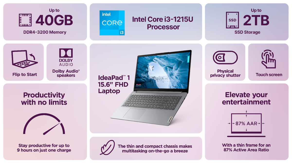 2024 Lenovo IdeaPad Laptop 15.6