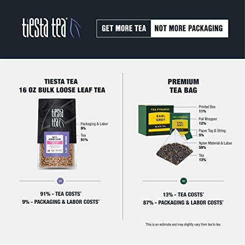 Té Tiesta - Crema de almendras nueces canela almendras té de hierbas hoja suelta hasta 2... - Imagen 7 de 9