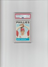 1964 Topps Football Cards 38