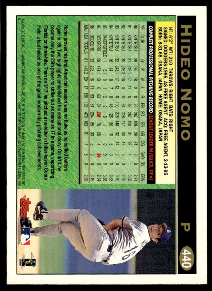 1997 Topps Baseball Card Hideo Nomo qq Los Angeles Dodgers #440 - Image 2 of 2