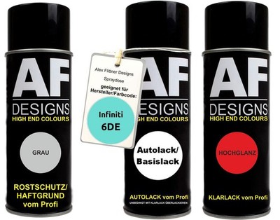 Spraydose Set für Infiniti 6DE Waterfall Green Metallic Autolack Klarlack Grundi