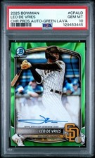 Panini Lands Exclusive USA Baseball Card License 13