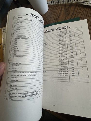 1991 Leon Roster “Think Jeep” & 1986 Turner 4-WD Parts Co. Jeep Parts Catalogs - Picture 22 of 24