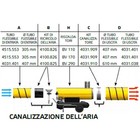 Foto 4 di 8